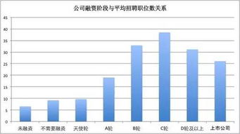 互聯(lián)網(wǎng)數(shù)據(jù)服務(wù) 催生金融科技新業(yè)態(tài)的核心引擎