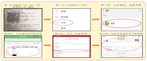 電子發(fā)票哪里查？醫(yī)院便民服務(wù)指南請收下，電子過磅服務(wù)助您更便捷