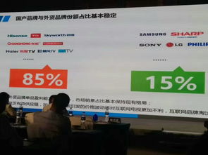 互聯網品牌淘汰賽加劇，上半年彩電銷量2400萬臺背后的渠道變局